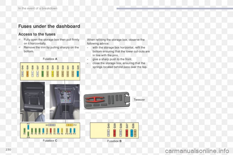 download Citroen C5 Srvc workshop manual