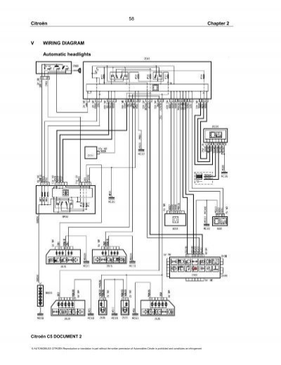 download Citroen Xsara Picasso workshop manual