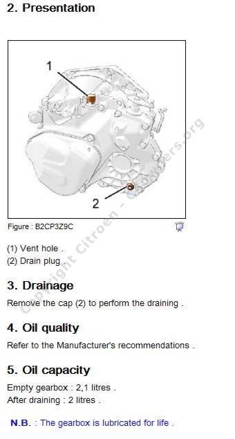 download Citroen Xsara workshop manual