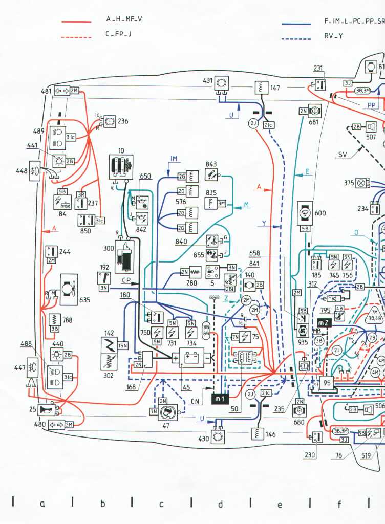 download Citroen ZX workshop manual