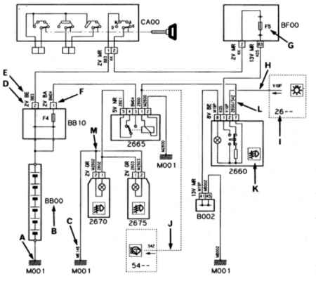 download Citroen ZX workshop manual