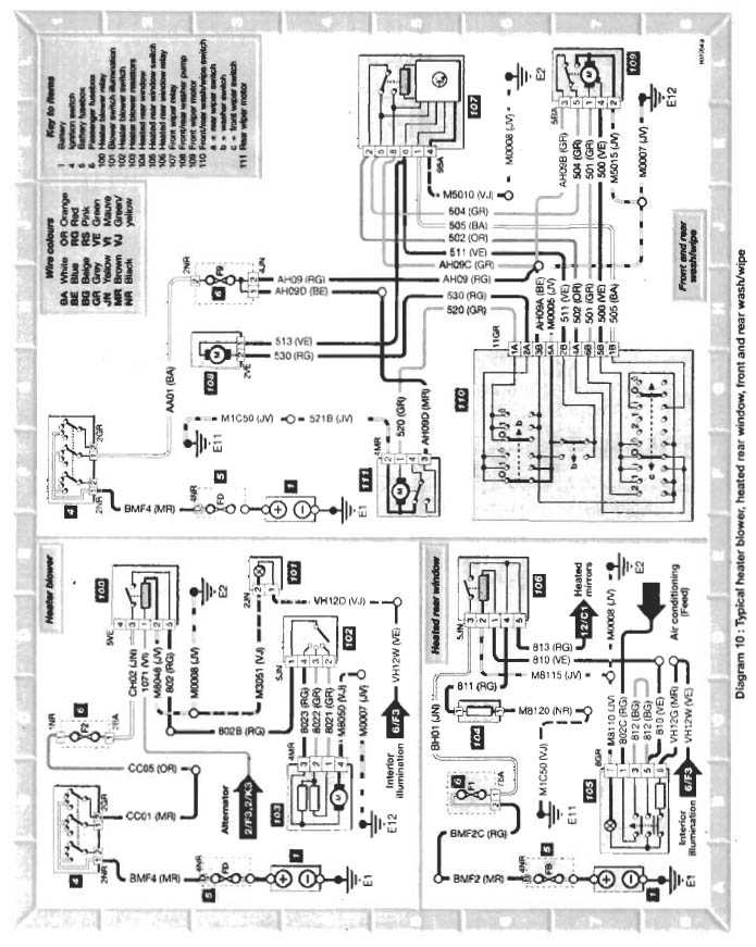 download Citroen ZX workshop manual