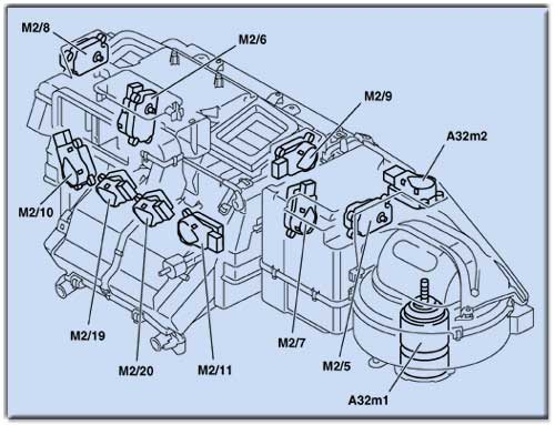 download Common clicking noise on various Mercedes W203 footwell dash workshop manual