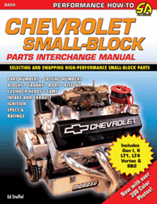 download Corvette 305 327 workshop manual