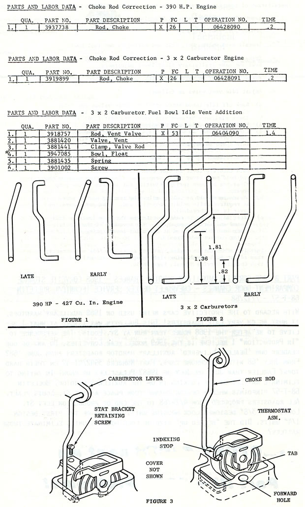 download Corvette 427 workshop manual