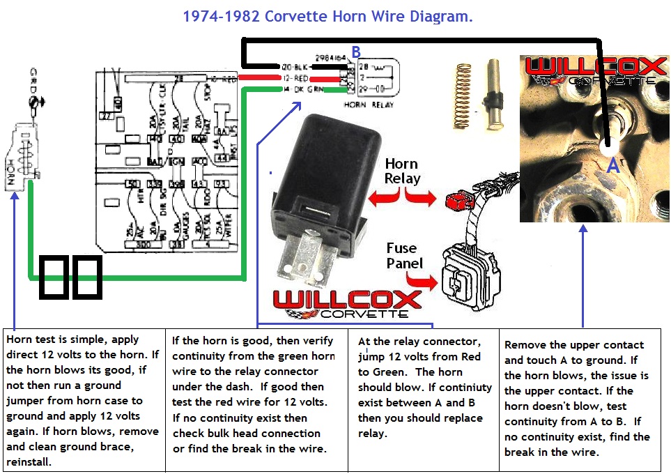 download Corvette Assembly workshop manual