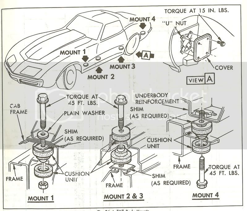 download Corvette No. 1 Body Mount Reinforcement workshop manual