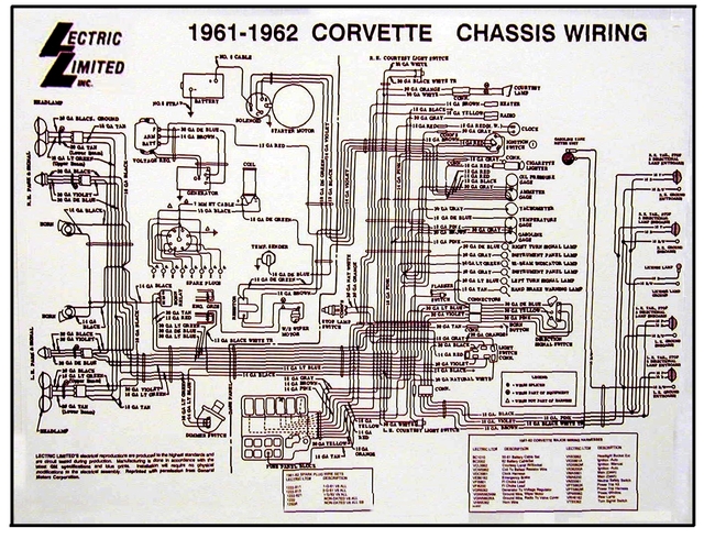 download Corvette workshop manual