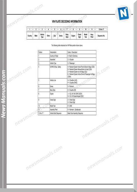 download Crossfire Chrysler ZH workshop manual