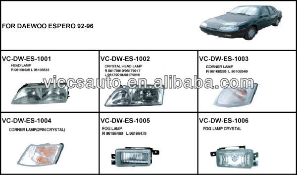 download DAEWOO ESPERO workshop manual