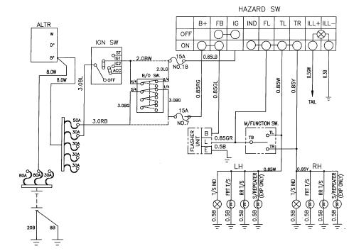 download DAEWOO KORandO workshop manual