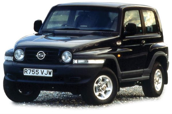 download DAEWOO KORandO workshop manual