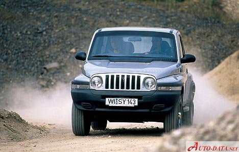 download DAEWOO KORandO workshop manual