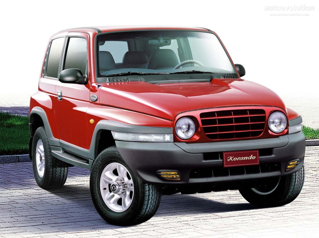 download DAEWOO KORandO workshop manual