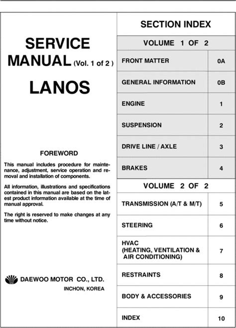 download DAEWOO LANOS Manuals workshop manual