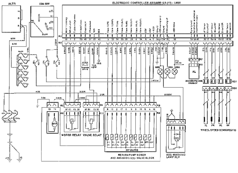 download DAEWOO LEGANZA I II workshop manual