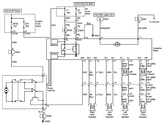 download DAEWOO LEGANZA workshop manual