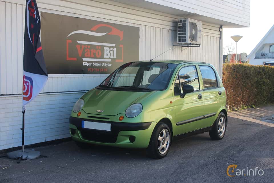 download DAEWOO MATIZ M150 workshop manual