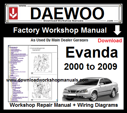 download DAEWOO WINDSTORM MAXX workshop manual