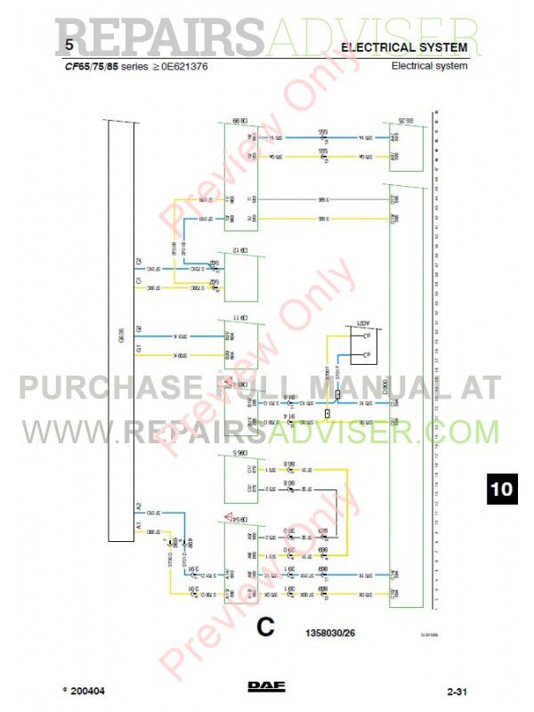 download DAF 65 75 85 CF workshop manual