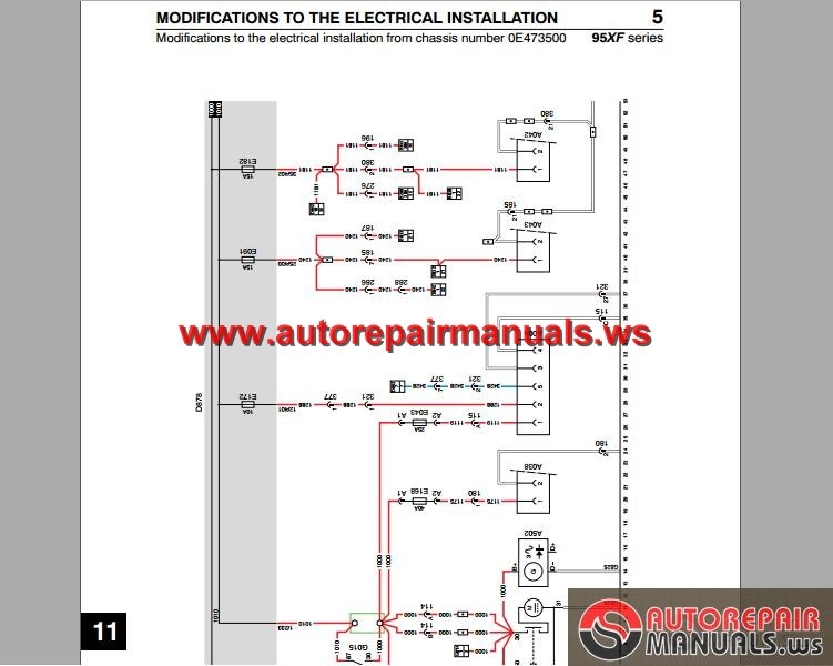 download DAF 95XF workshop manual