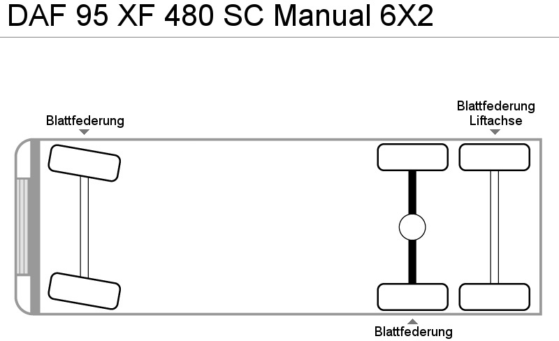 download DAF 95XF workshop manual