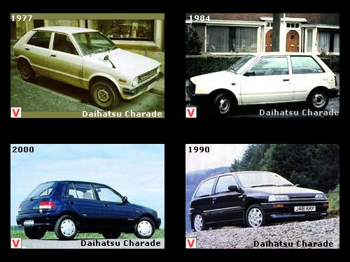 download DAIHATSU CHARADE G10 workshop manual