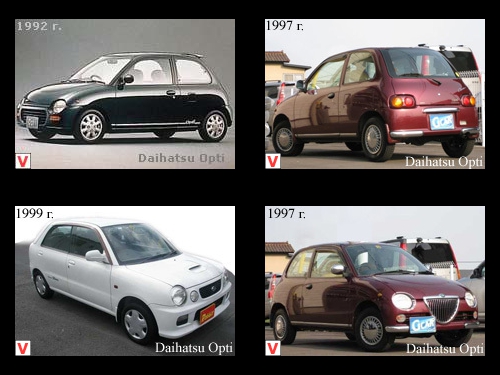 download DAIHATSU MIRA CUORE workshop manual