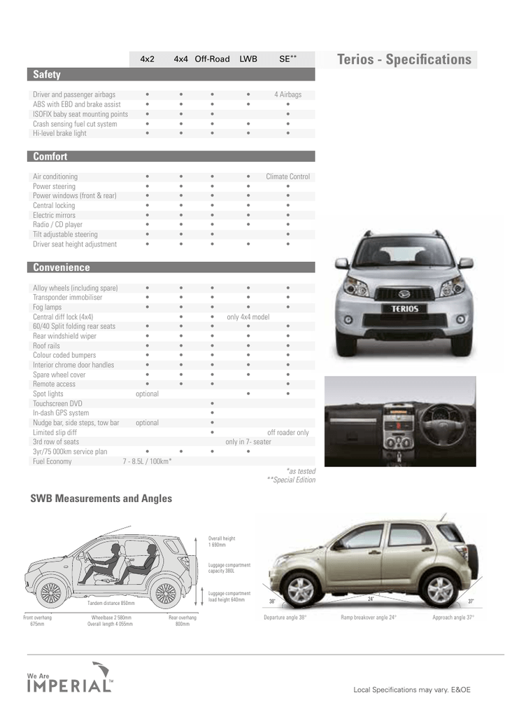 download DAIHATSU SIRION INFORMATIO able workshop manual