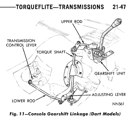 download DARTModels workshop manual