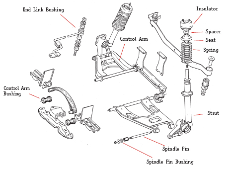 download DATSUN 260Z workshop manual