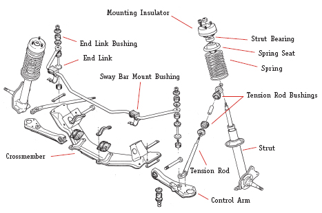 download DATSUN 260Z workshop manual