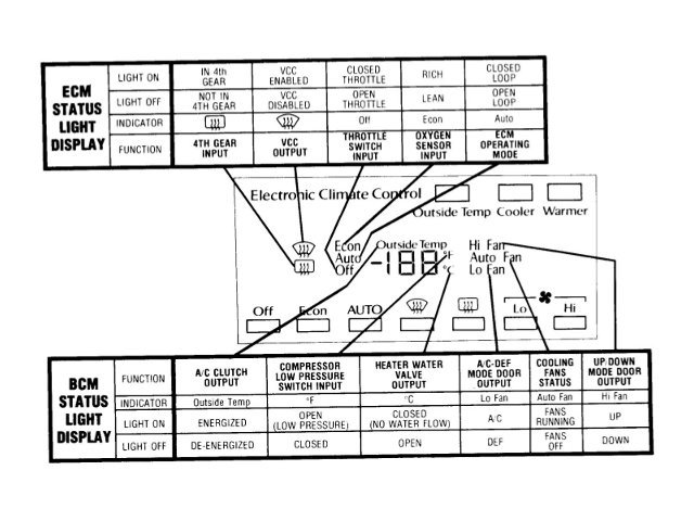 download DEVILLE able workshop manual