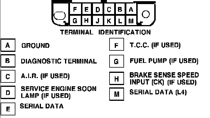 download DEVILLE workshop manual