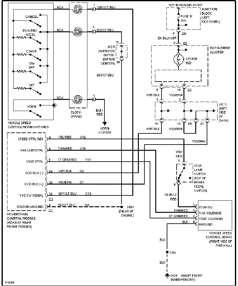 download DODGE DACOTA AN workshop manual