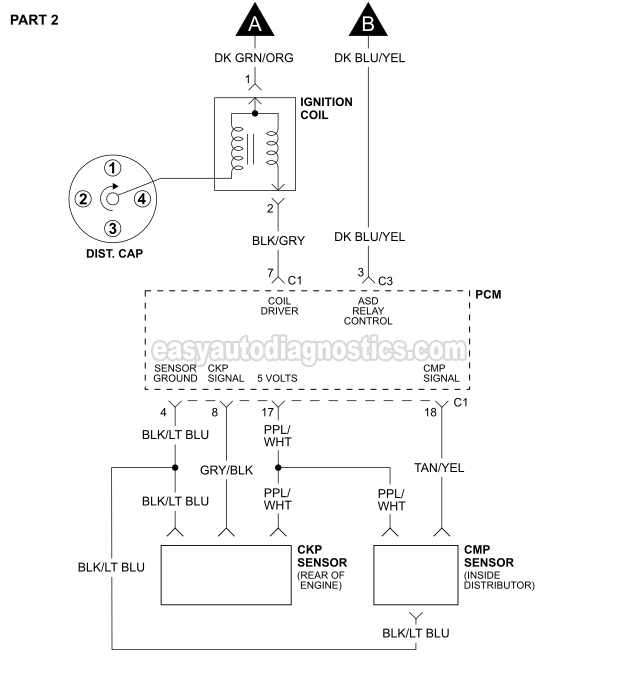 download DODGE DACOTA workshop manual