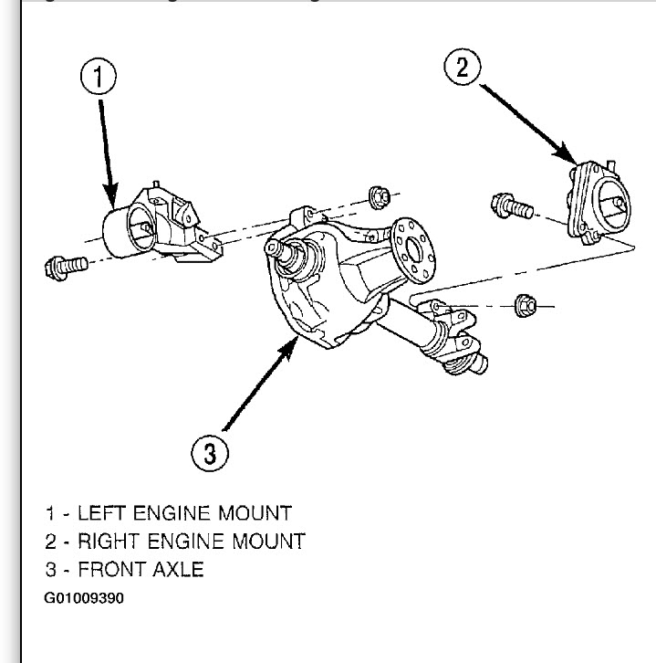 download DODGE DACOTA workshop manual