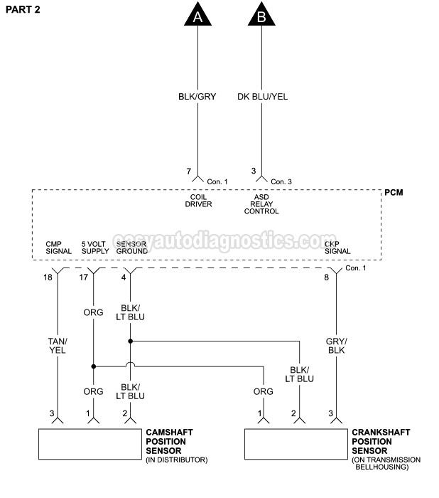 download DODGE DAKOTA 00 ON workshop manual