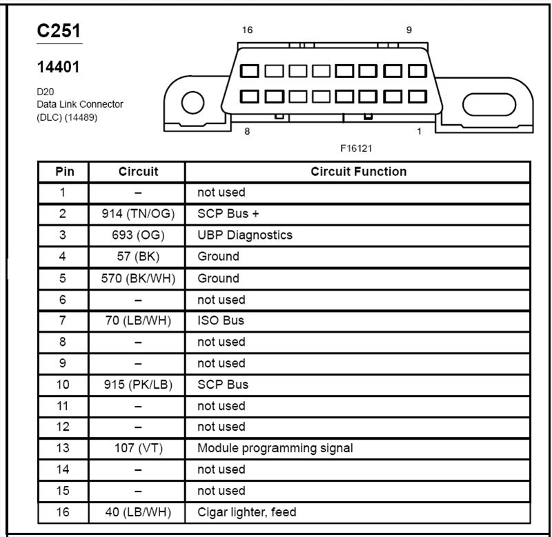 download DODGE DAKOTA workshop manual