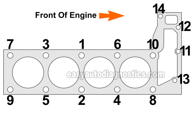 download DODGE DAKOTA workshop manual