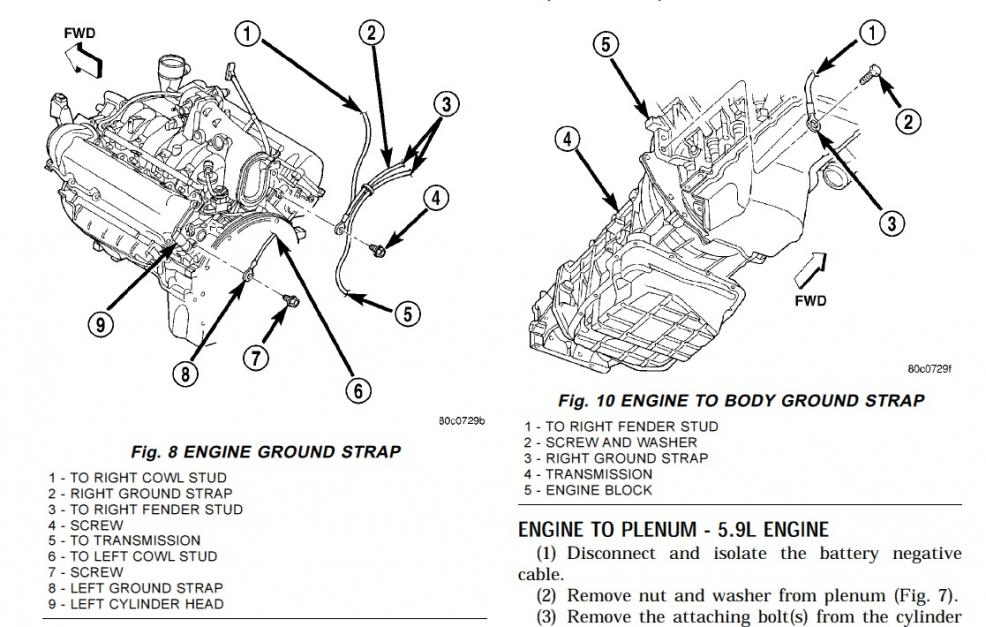 download DODGE DURANGO 4 7L 5 9L 98 03 workshop manual