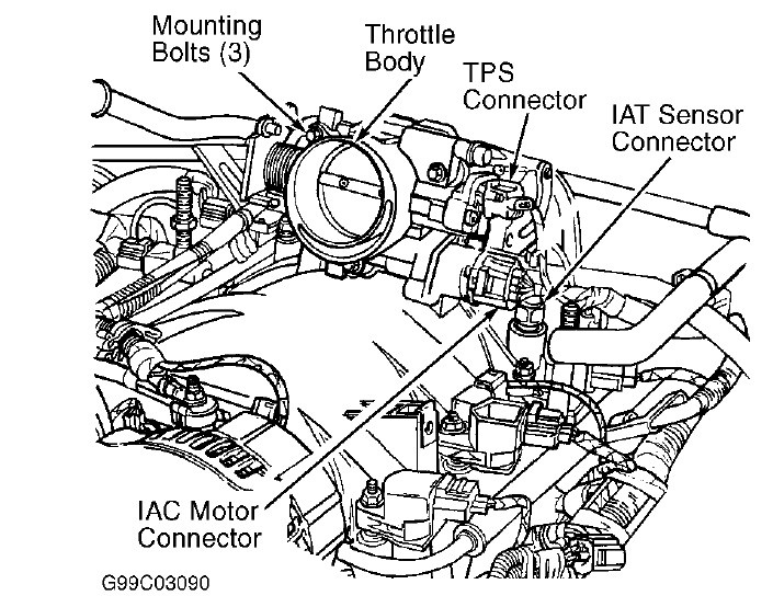 download DODGE DURANGO 4 7L 5 9L 98 03 workshop manual