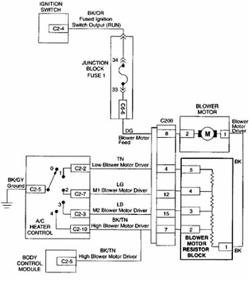 download DODGE DYNASTY workshop manual