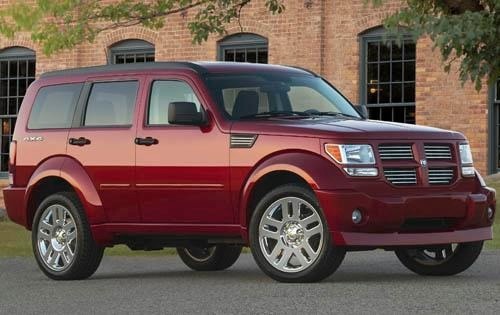 download DODGE NITRO workshop manual