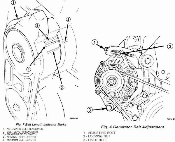 download DODGE Neon workshop manual