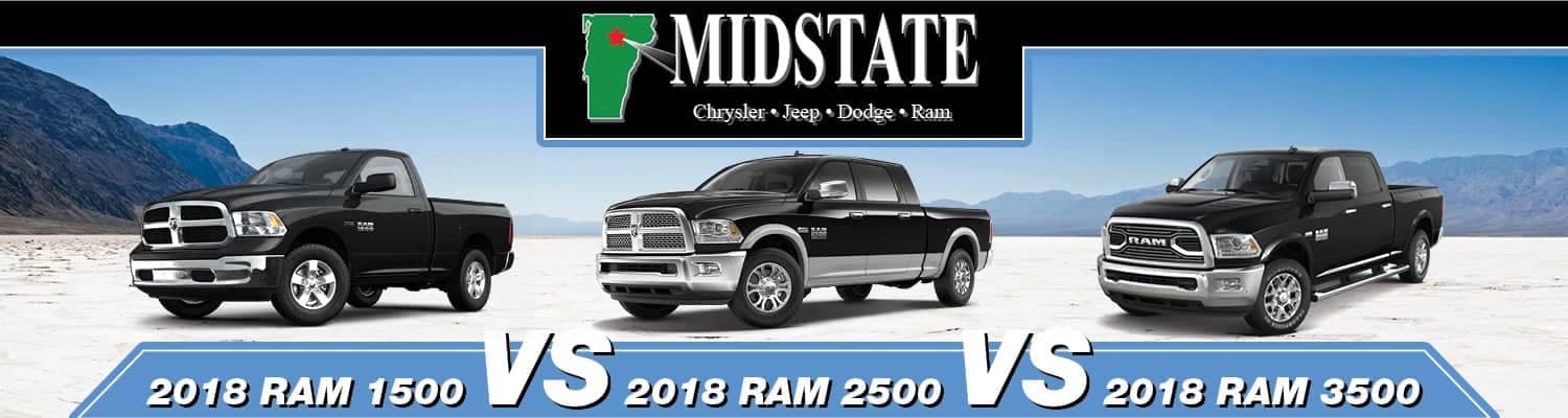 download DODGE RAM 1500 2500 3500 workshop manual