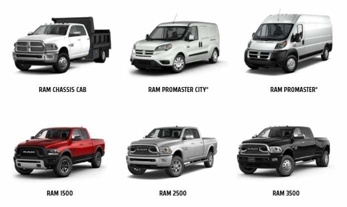 download DODGE RAM BE workshop manual