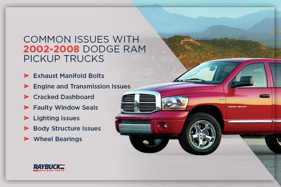 download DODGE RAM Truck 3.7L 4.7L 5.7L 5.9L 5.9L workshop manual