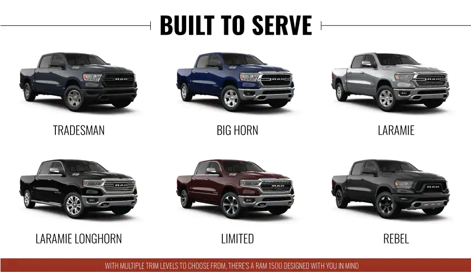 download DODGE RAMModels workshop manual