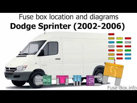 download DODGE SPRINTER CDI workshop manual